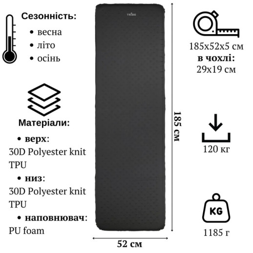 Коврик самонадувающийся Tribe Comfort Lite Rectangular 5 см T-BB-0005-grey