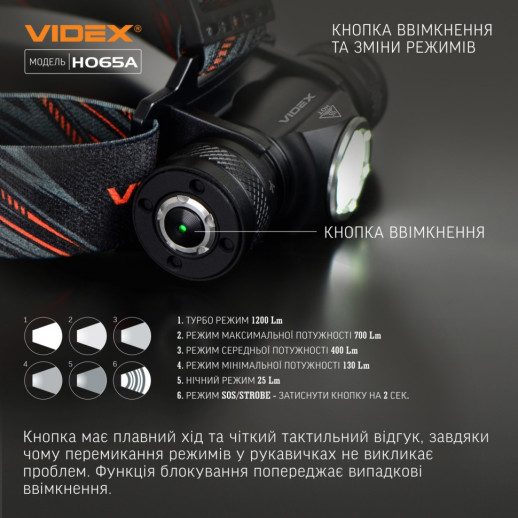 Налобный светодиодный фонарик VIDEX VLF-H065A 1200Lm 5000K (открытая упаковка/ремонт соединения платы)