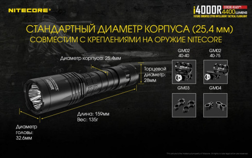Тактический фонарь Nitecore i4000R, 4400 люмен