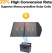 Солнечная панель ALLPOWERS портативная 60W, монокристаллическая (поврежденная/отсутствующая упаковка)