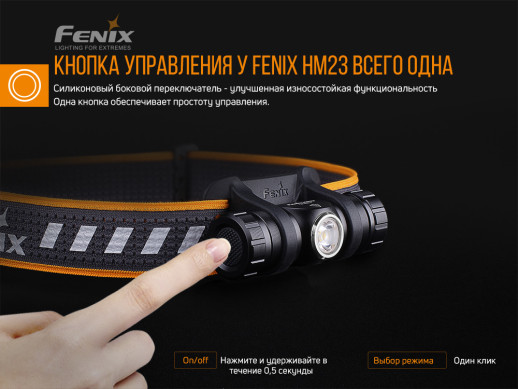 Налобный фонарь Fenix HM23 (витринный образец фонарь c креплением без резинки)