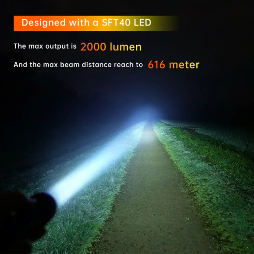 Фонарь Wurkkos TS11 USB-C Rechargeable 18650 LED SFT40