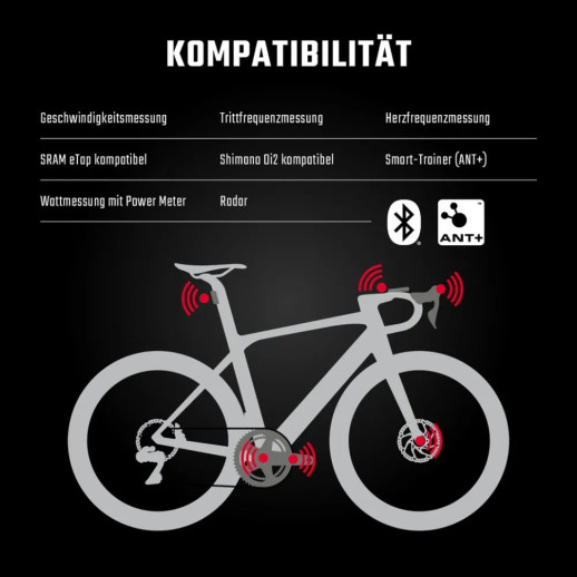 Велокомпьютер Sigma Sport ROX 12.1 EVO Sensor Set Gray