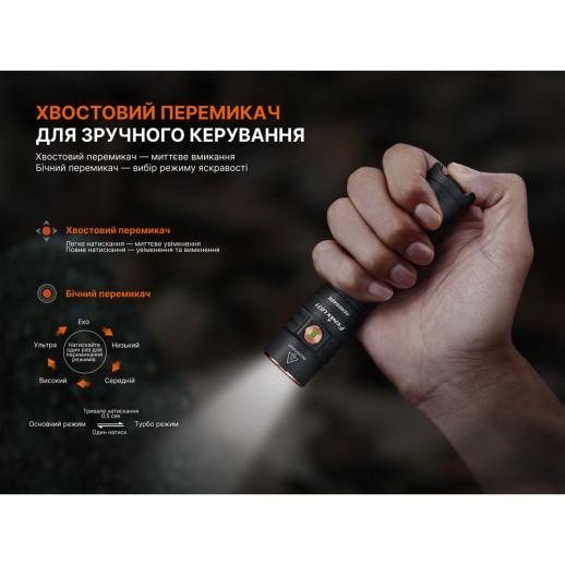 Фонарь ручной Fenix LD31R Renegade