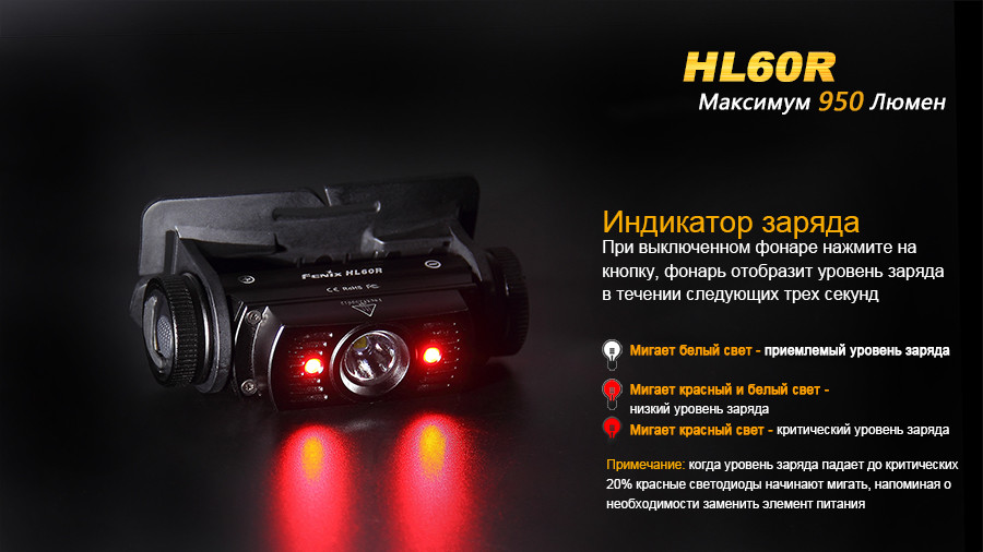 Fenix HL60R Cree XM-L2 U2 Neutral White LED (Витринный образец полная комплектация) 98278