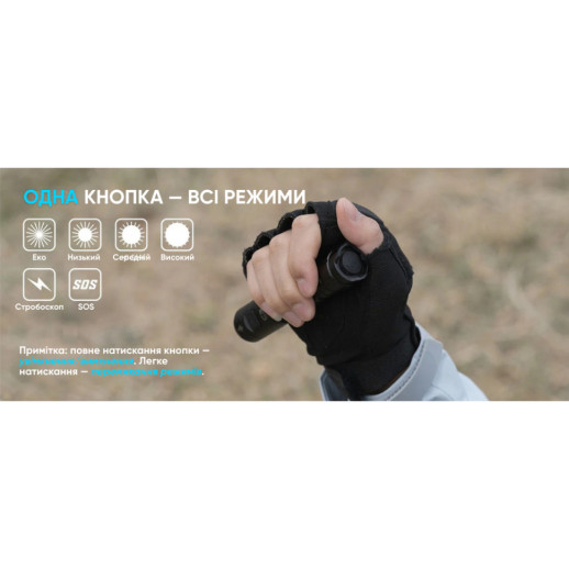 Фонарь Wuben C3, черный