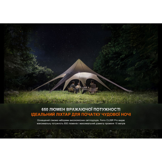 Фонарь кемпинговый Fenix CL26R Pro, темно-зеленый