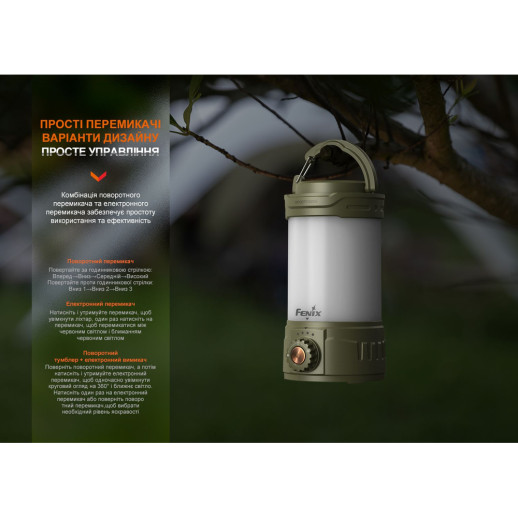 Фонарь кемпинговый Fenix CL26R Pro, темно-зеленый