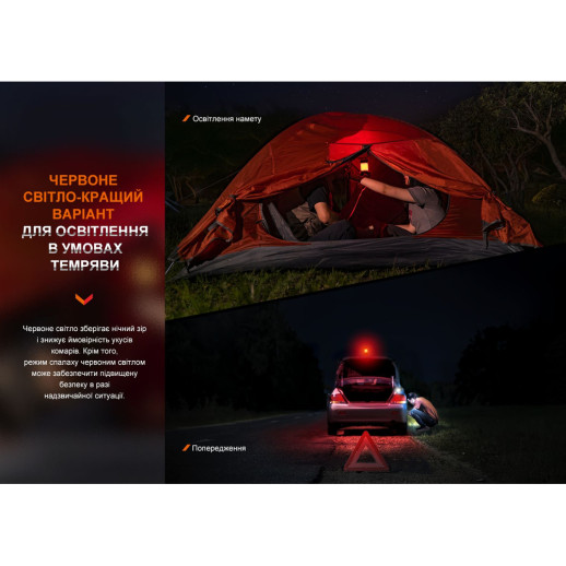 Фонарь кемпинговый Fenix CL26R Pro, темно-зеленый