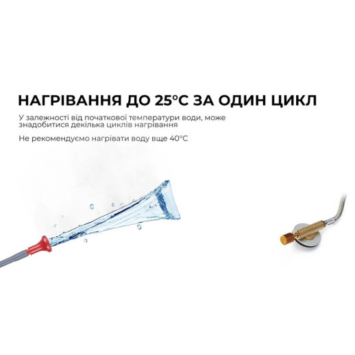 Кемпинговой душ с нагреванием воды BRS-93 (без упаковки)