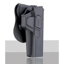 Кобура Cytac index finger release для glock 34