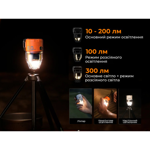 Насос-фонарь кемпинговый Flextail Max Pump 3, черный