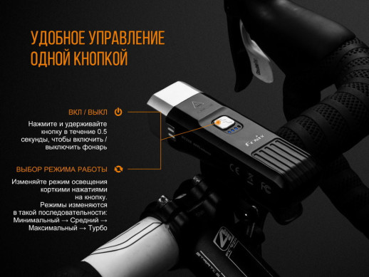 Велофара Fenix ​​BC25R (Поврежденная упаковка / ремонт драйвер)