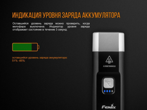 Велофара Fenix ​​BC25R (Поврежденная упаковка / ремонт драйвер)