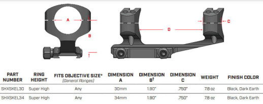 Крепление-моноблок Warne X-Skeleton Mount. d – 30 мм. Super High. Weaver/Picatinny