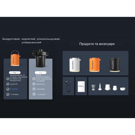 Насос-фонарь кемпинговый Flextail Tiny Pump Х, черный