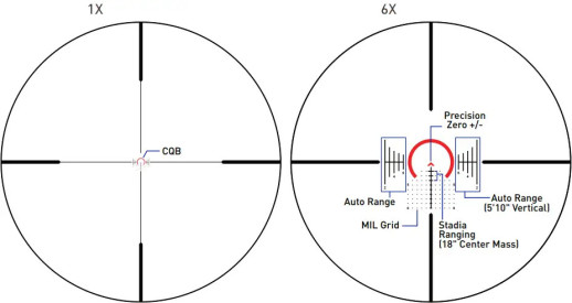 Прицел Primary Arms GLx 1-6×24, F1, ACSS Griffin Mil M6, 0.1 Mil, (Illuminated) черный