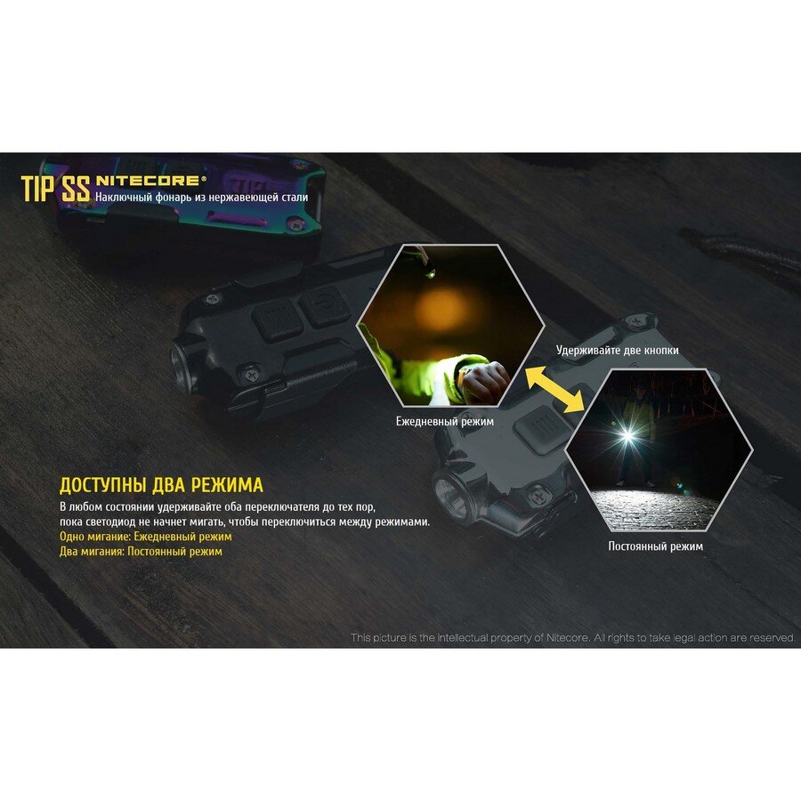 Фонарь Nitecore TIP SS, стальной 51720