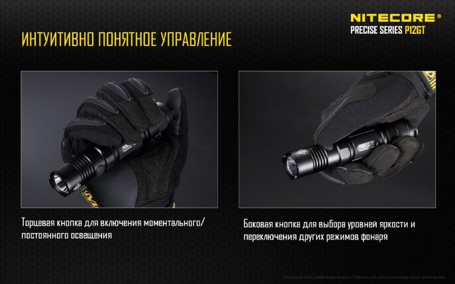 Фонарь Nitecore P12GT 8802