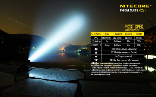 Карманный фонарь Nitecore P12GT, 1000 люмен