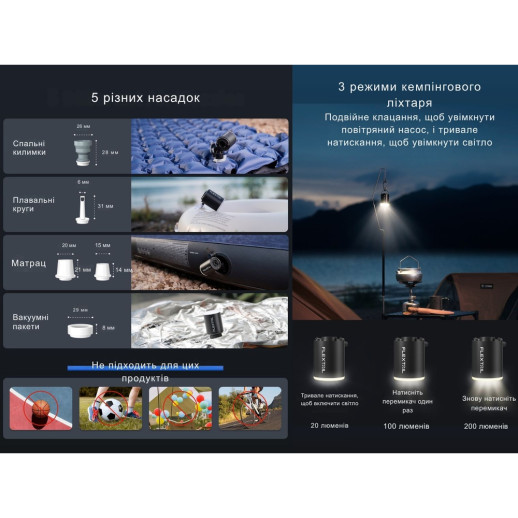 Насос-фонарь кемпинговый Flextail Tiny Pump Х, чёрный с вакуумными пакетами 2 шт (50х70)