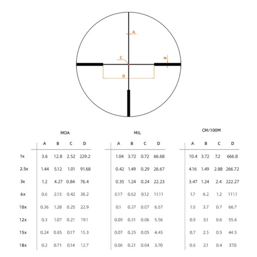 Прицел оптический Vector Optics Grizzly 2.5-15x50 (30 мм) HD SFP illum. G4 Fiber Dot