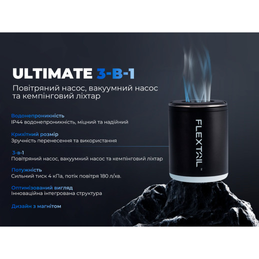 Насос-фонарь кемпинговый Flextail Tiny Pump 2X, оранжевый
