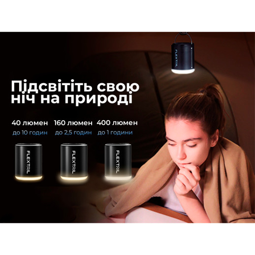Насос-фонарь кемпинговый Flextail Tiny Pump 2X, оранжевый