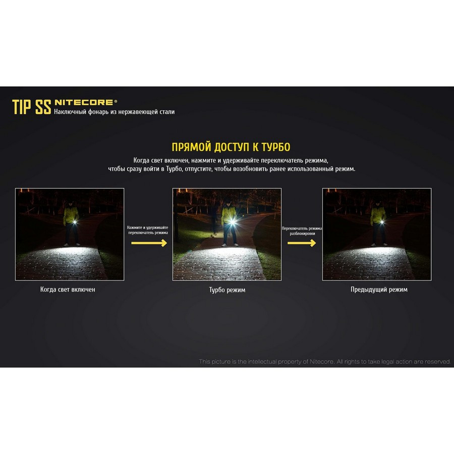 Фонарь Nitecore TIP SS, черный 51744