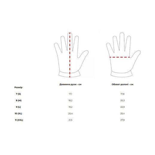 Перчатки MOG Glove Guide 6204 CPN S black