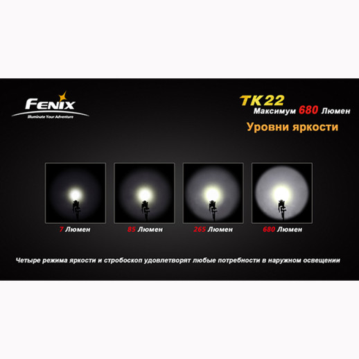 Тактический фонарь Fenix TK22  Cree XM-L2 U2 LED