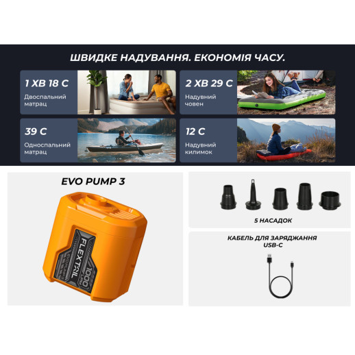 Портативный воздушный насос Flextail Evo Pump 3, 1000 л/мин, оранжевый