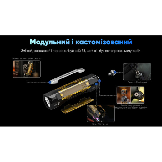 Фонарь Wuben E8, черный