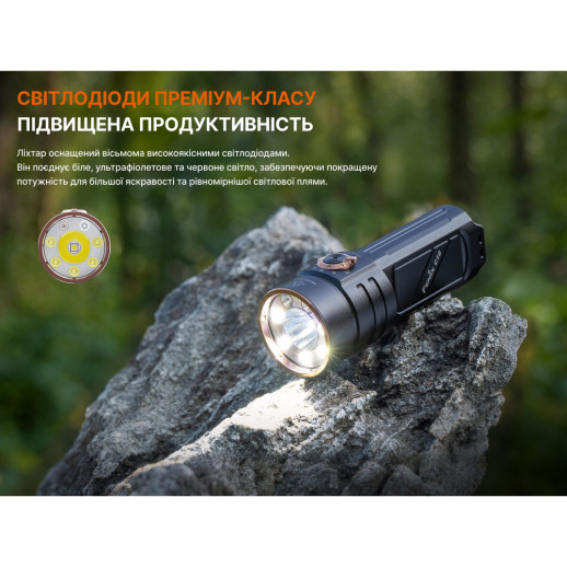 Фонарь ручной Fenix ​​C16