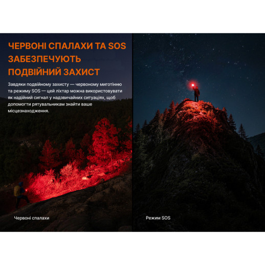 Фонарь ручной Fenix ​​C16