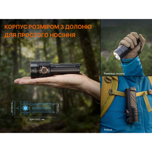 Фонарь ручной Fenix ​​C16