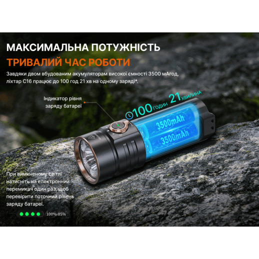 Фонарь ручной Fenix ​​C16