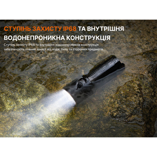 Фонарь ручной Fenix ​​C16