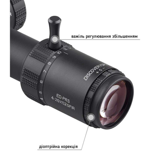 Прицел Discovery Optics ED-PRS 4-20X52SFIR 34mm, с подсветкой (230101)