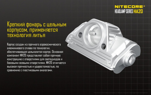 Налобный фонарь Nitecore HA20
