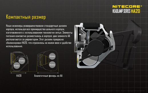 Налобный фонарь Nitecore HA20