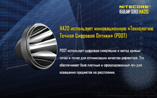 Налобный фонарь Nitecore HA20