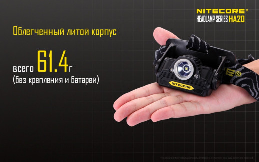 Налобный фонарь Nitecore HA20