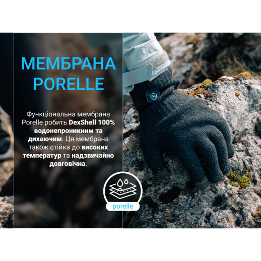 Перчатки водонепроницаемые Dexshell ThermFit 3.0 Gloves, темно-голубые, размер XL