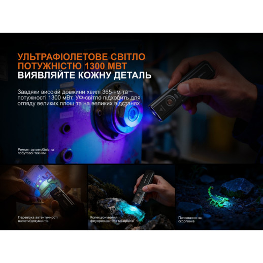 Фонарь наключный Fenix E06R PRO, оранжевый