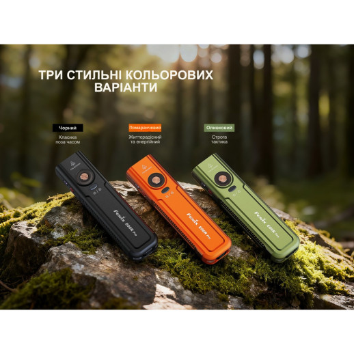 Фонарь наключный Fenix E06R PRO, оранжевый