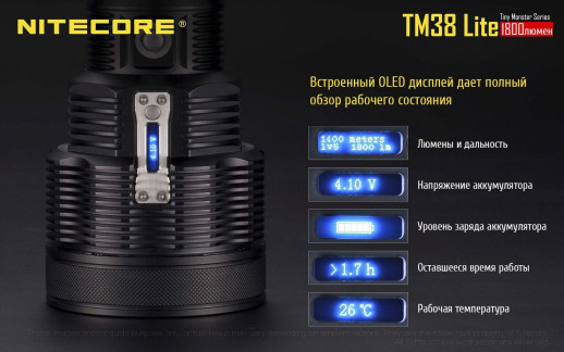 Сверхмощный фонарь Nitecore TM38 lite