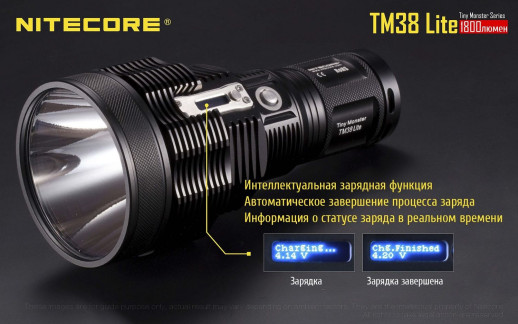 Сверхмощный фонарь Nitecore TM38 lite