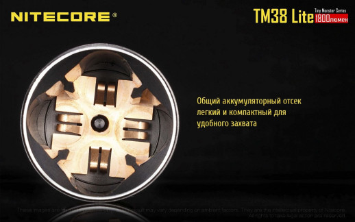 Сверхмощный фонарь Nitecore TM38 lite