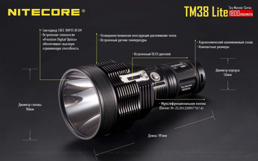 Сверхмощный фонарь Nitecore TM38 lite